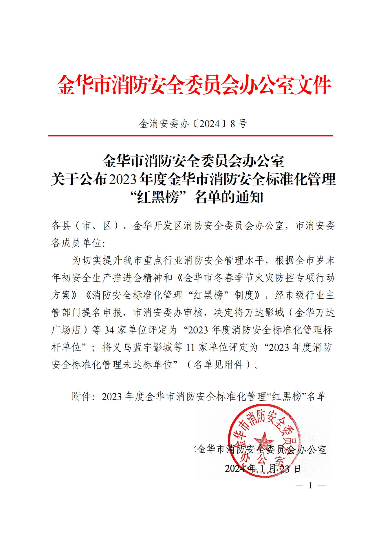 金華市消防安全委員會辦公室關(guān)于公布2023年度金華市消防安全標(biāo)準化管理“紅黑榜”名單的通知_00.png